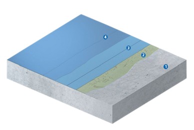 Neopox® Pool C-8s WS - Klasa III - system basenowy